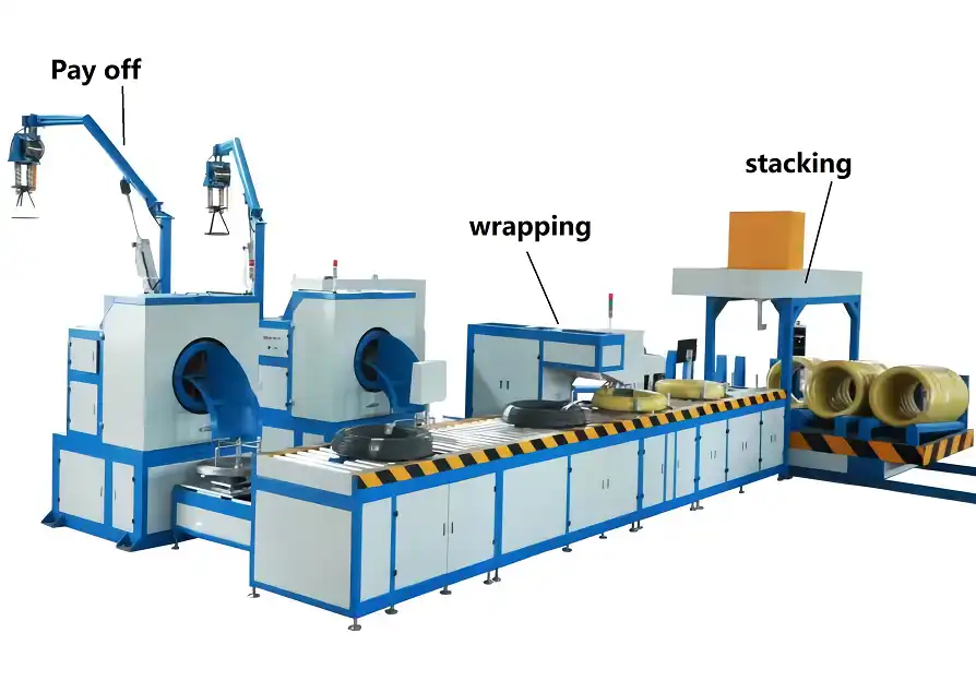 Automatic wire coiler2