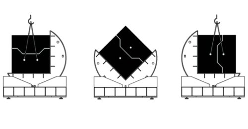 Die Upender And Mold Tippers
