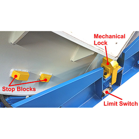 Die Upender And Mold Tippers - 1